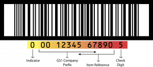 ITF-14